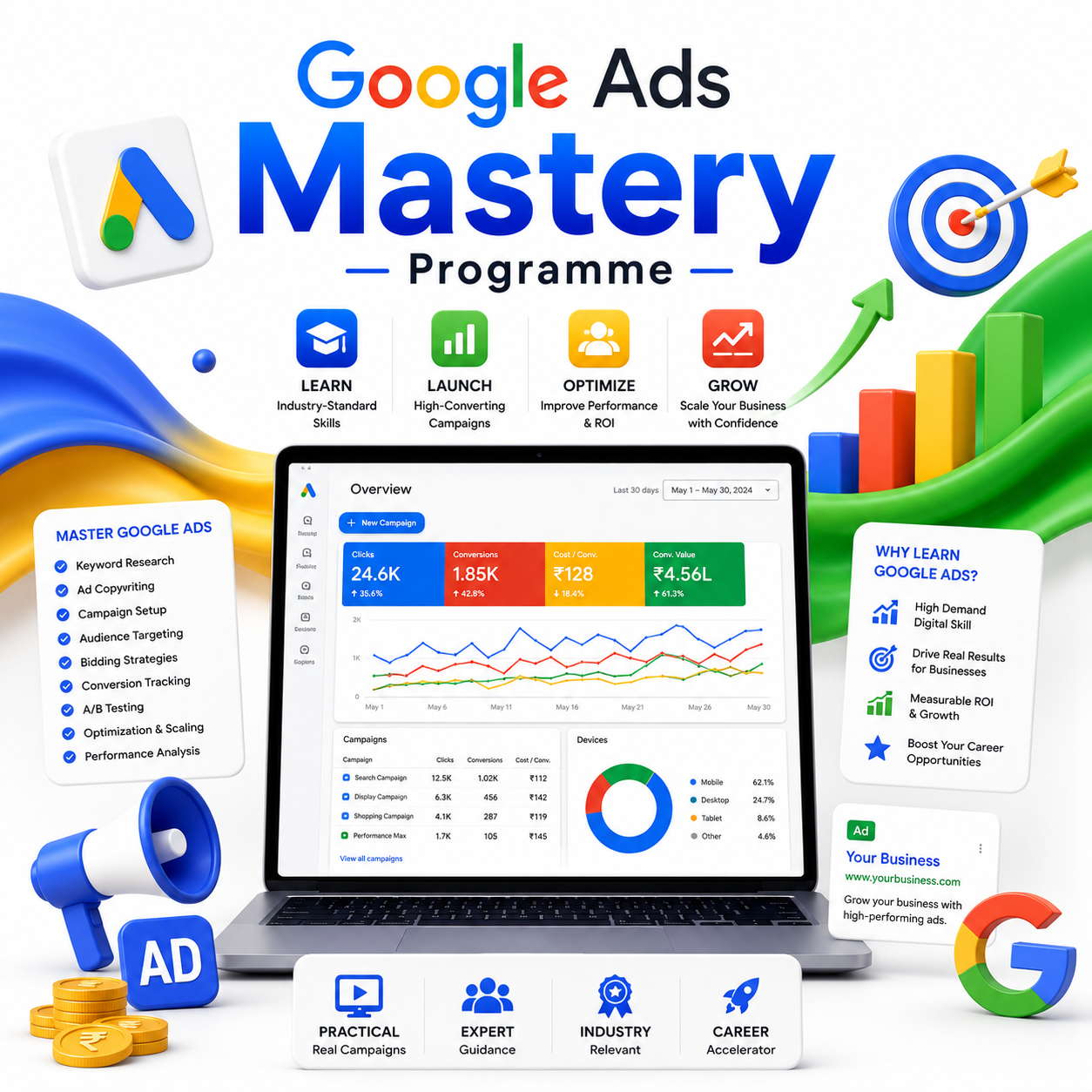 Google Ads Mastery Programme