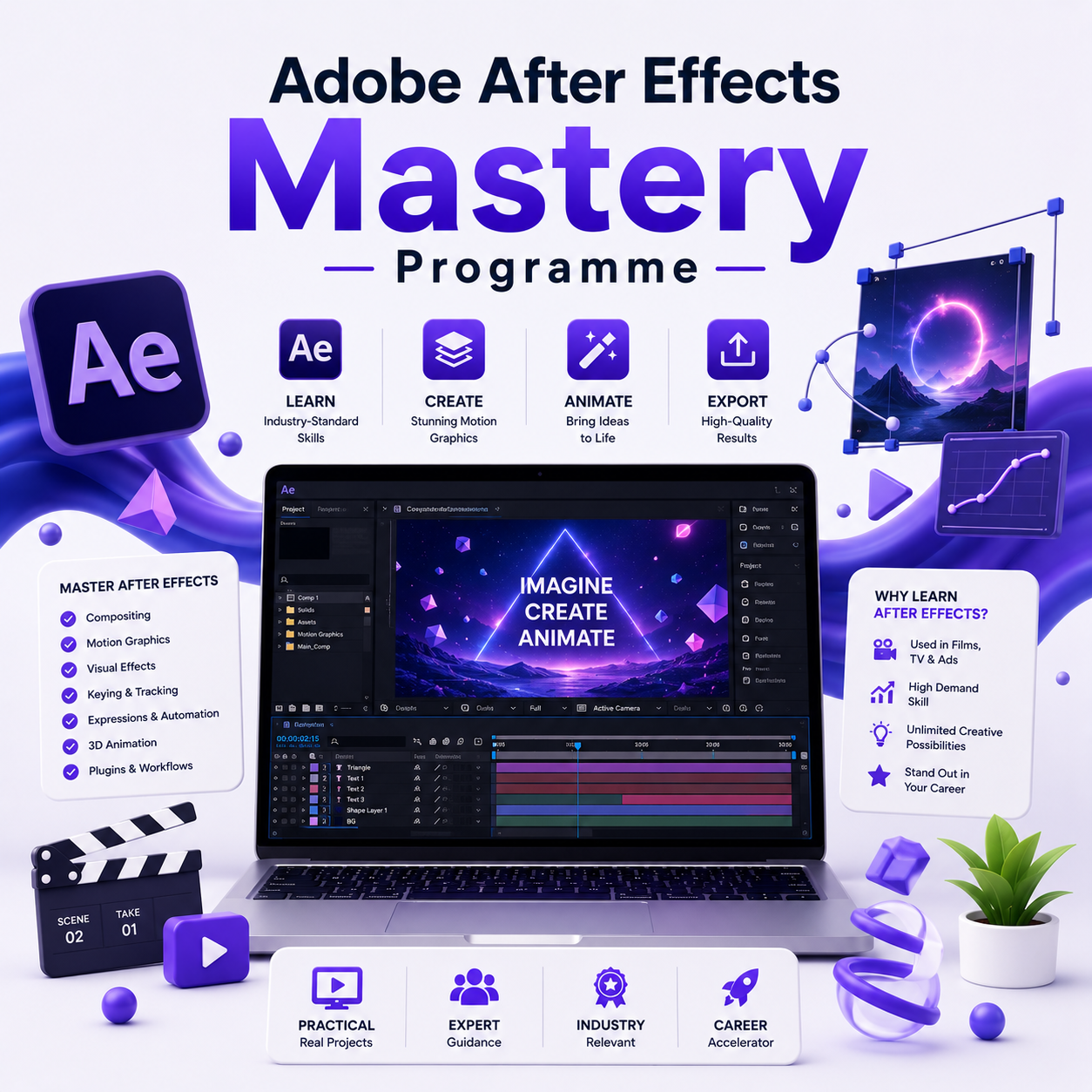Adobe After Effects Mastery Programme